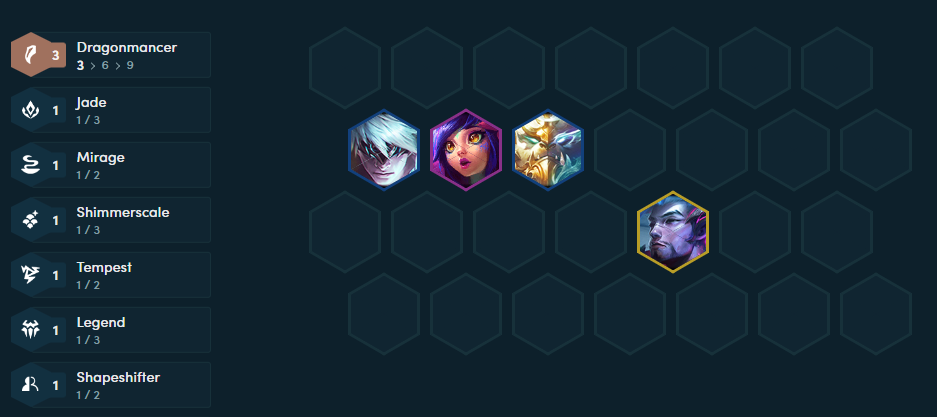 Đấu Trường Chân Lý mùa 7: Hướng dẫn cách hack sức mạnh phép thuật cực hiệu quả cho tộc Chiến Binh Rồng - Ảnh 3.