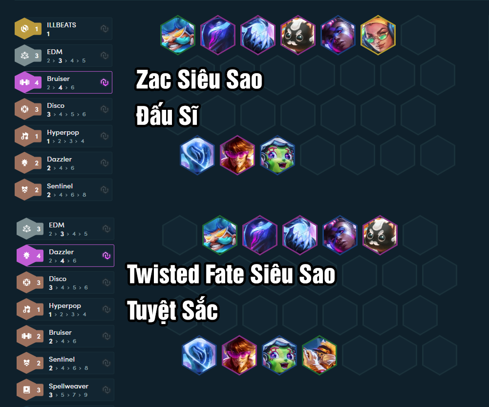 ĐTCL mùa 10: Leo hạng thần tốc cuối mùa với “song sát” Lux - Twisted Fate đầy mạnh mẽ- Ảnh 4.