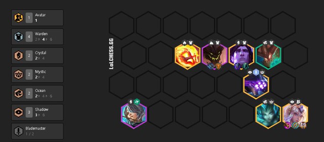 Đấu Trường Chân Lý: Đội hình Cầu Vồng Tối Thượng cực dị với Lux Carry siêu mạnh - Ảnh 5.