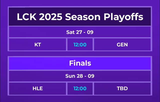 Lịch thi đấu LCK 2025 Season Playoffs mới nhất Lịch thi đấu LCK 2025 Season Playoffs mới nhất