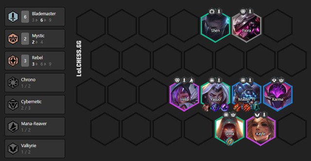 Đấu Trường Chân Lý: Những đội hình mạnh nhất của mỗi thiên hà trong mùa 3 - Ảnh 1. Đấu Trường Chân Lý: Những đội hình mạnh nhất của mỗi thiên hà trong mùa 3 - Ảnh 1.