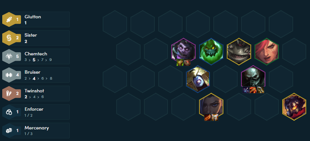 Đấu Trường Chân Lý: Top 3 đội hình cực mạnh sau bản 12.1, có 1 cái tên vẫn luôn trụ hạng kể từ khi ra mắt đến nay - Ảnh 6.