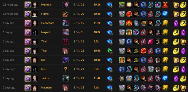 Bá đạo đường trên chưa được bao lâu, Thánh nữ quăng chuối Soraka sắp bị Riot nerf nặng - Ảnh 2.