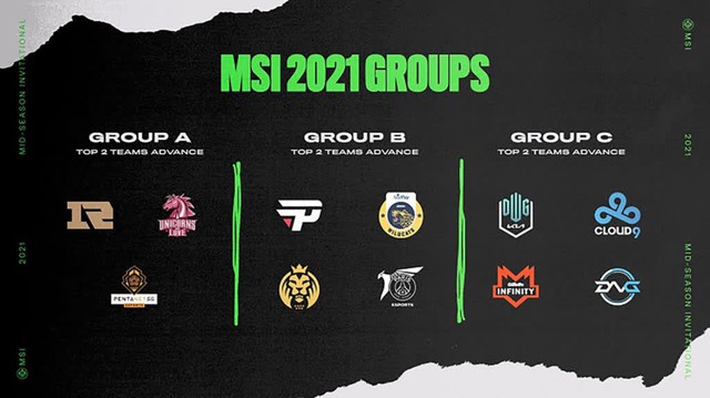 Không dự MSI 2021, fan VCS có thể đánh giá thực lực của GAM so với mặt bằng quốc tế thông qua cái tên này? - Ảnh 5.