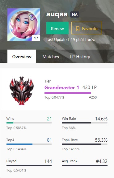 Đấu Trường Chân Lý: Ngược dòng meta với đội hình Vayne - Hiệp Sĩ từ người chơi Đại Cao Thủ - Ảnh 1. Đấu Trường Chân Lý: Ngược dòng meta với đội hình Vayne - Hiệp Sĩ từ người chơi Đại Cao Thủ - Ảnh 1.