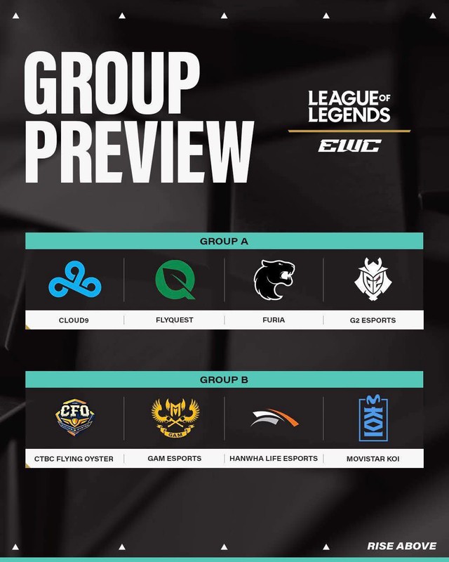 Bảng đấu EWC 2025 khiến cộng đồng VCS và GAM "khóc thét"- Ảnh 1.