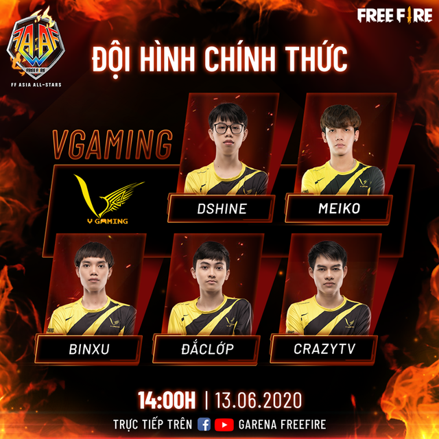 V Gaming Free Fire giữ nguyên đội hình mạnh nhất với quyết tâm công phá Siêu Sao Đại Chiến Free Fire Châu Á - Ảnh 1.