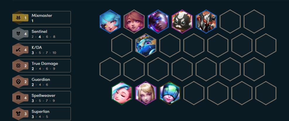 ĐTCL mùa 10: Leo hạng thần tốc với đội hình Seraphine - Vệ Binh đang “làm mưa làm gió” ở các giải đấu- Ảnh 4. ĐTCL mùa 10: Leo hạng thần tốc với đội hình Seraphine - Vệ Binh đang “làm mưa làm gió” ở các giải đấu- Ảnh 4.