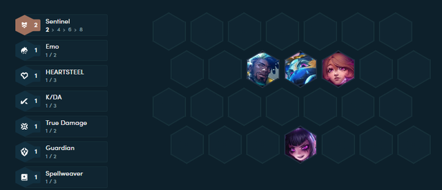 Giai đoạn đầu trận