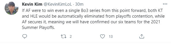 Thi đấu bết bát nhưng HLE vẫn chưa hết cơ hội lọt vào vòng Playoffs - Ảnh 2. Thi đấu bết bát nhưng HLE vẫn chưa hết cơ hội lọt vào vòng Playoffs - Ảnh 2.