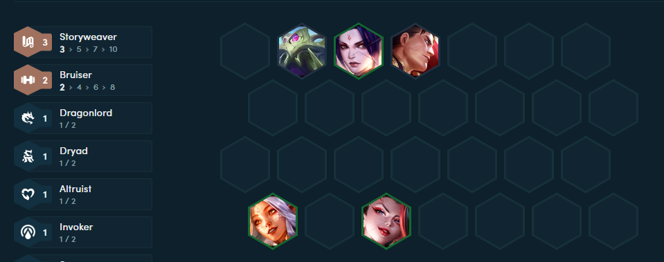 ĐTCL mùa 11: Phá cách với đội hình Janna - Long Vương siêu lì lợm, khắc chế meta vô cùng hiệu quả- Ảnh 2.