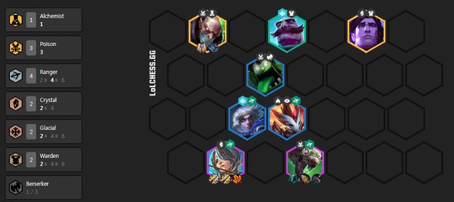 Đấu Trường Chân Lý: Những đội hình mạnh nhất bản 10.4 – đôi uyên ương Senna Lucian tiếp tục phá đảo thế giới ảo - Ảnh 2. Đấu Trường Chân Lý: Những đội hình mạnh nhất bản 10.4 – đôi uyên ương Senna Lucian tiếp tục phá đảo thế giới ảo - Ảnh 2.