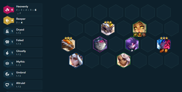 Đội hình cuối trận