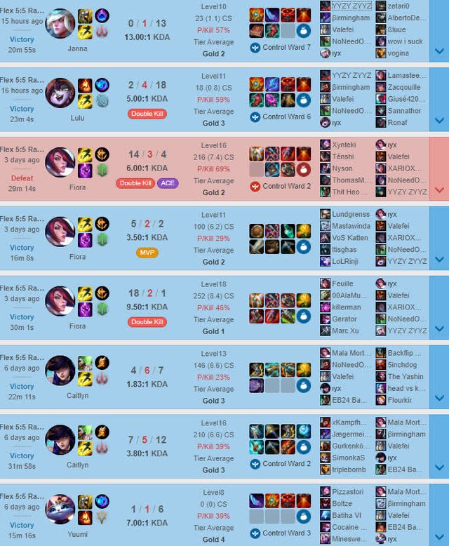 Thách Đấu Xếp hạng động trở thành ổ gian lận buff rank bẩn, Riot vẫn nhắm mắt làm ngơ suốt hàng tháng trời - Ảnh 4.