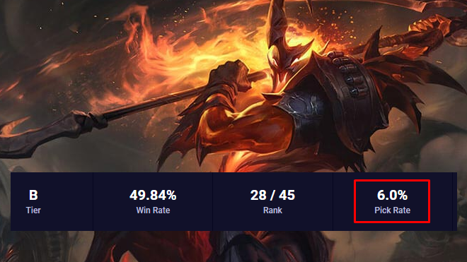 Riot Games chuẩn bị làm lại Hecarim trong thời gian tới? - Ảnh 3.