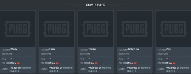 Đội Team GSW đặt tên ingame thi đấu theo tên các siêu sao của làng LMHT Đội Team GSW đặt tên ingame thi đấu theo tên các siêu sao của làng LMHT