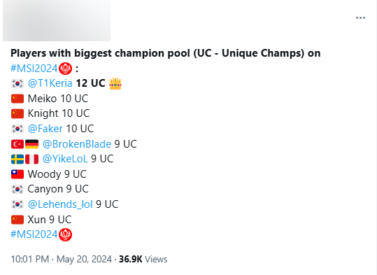 Keria sử dụng đến 12 tướng ở MSI lần này