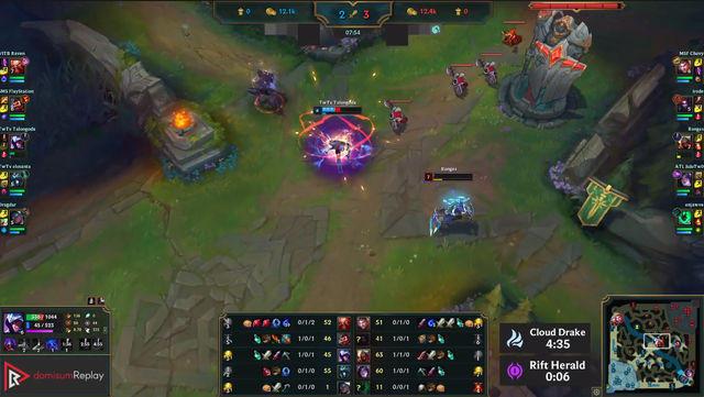 LMHT: Sát thủ vật lý Đường giữa nên khởi đầu bằng Kiếm Dài hay Kiếm Doran khi nào? - Ảnh 5.