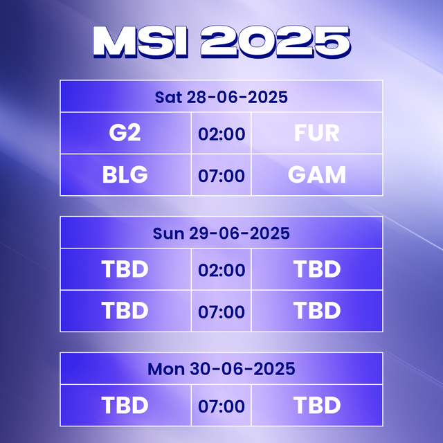Lịch thi đấu MSI 2025 mới nhất: GAM gặp thử thách khó nhất ngày ra quân- Ảnh 3.