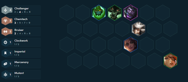 Đấu Trường Chân Lý: Leo top là dễ với đội hình Jhin - 8 Thách Đấu siêu tốc độ, bắn cả bàn cờ - Ảnh 3.