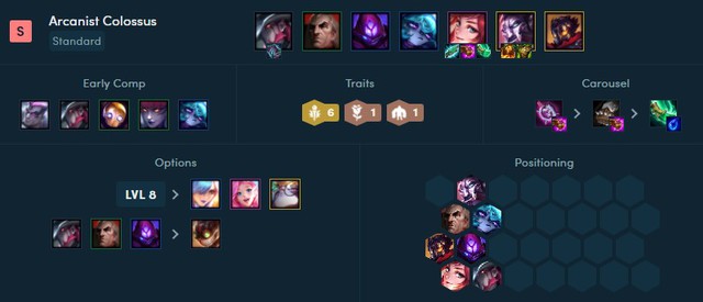 3 hệ ở Đấu Trường Chân Lý mùa 6 cho thấy Riot là chúa lười vì copy 99% hiệu ứng từ các mùa trước - Ảnh 2.