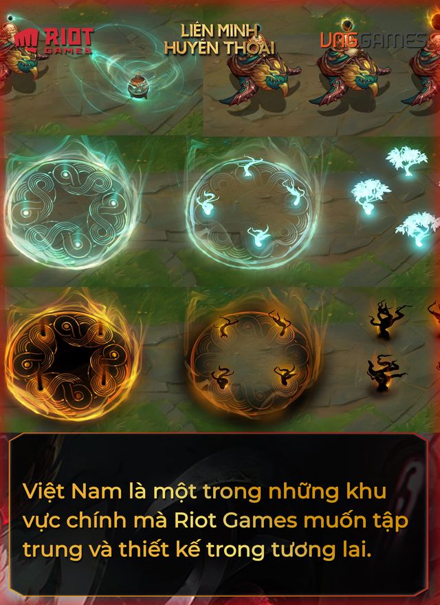 Phỏng vấn độc quyền Riot Games: 'Chúng tôi sẽ cùng VNGGames tái khởi động LMHT Việt Nam' - Ảnh 3. Phỏng vấn độc quyền Riot Games: 'Chúng tôi sẽ cùng VNGGames tái khởi động LMHT Việt Nam' - Ảnh 3.