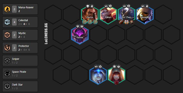 Đấu Trường Chân Lý: Những đội hình sáng tạo cực kỳ thú vị mà ai cũng nên chơi thử một lần - Ảnh 3.