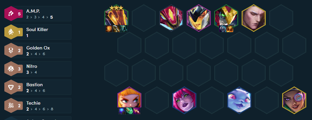 ĐTCL mùa 14: Càn quét mọi đối thủ cùng "siêu khuyển" Naafiri sát thương cực lỗi- Ảnh 4.