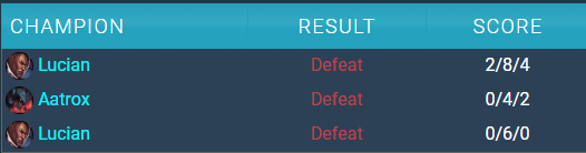 Quái vật toplane The Shy hóa thành tạ tấn và lập kỷ lục buồn tại giải Trung - Hàn Đai Chiến - Ảnh 2.