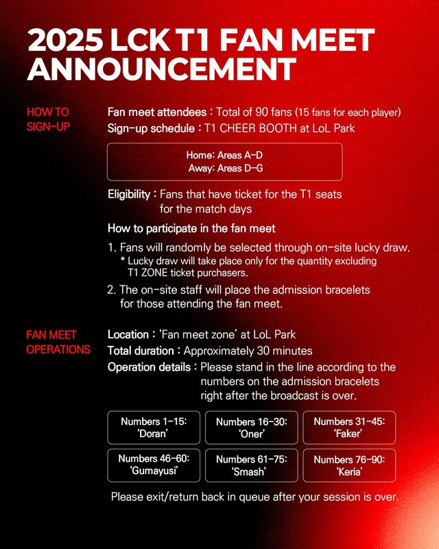 T1 tiếp tục màn "bào tiền" phản cảm, cộng đồng fan chạm giới hạn chịu đựng- Ảnh 2.