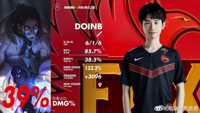 LMHT - Doinb ngỏ lời cảm ơn đồng đội: vì các bạn... chơi quá gà, em toàn phải gánh nên đành nhận MVP thôi - Ảnh 3. LMHT - Doinb ngỏ lời cảm ơn đồng đội: vì các bạn... chơi quá gà, em toàn phải gánh nên đành nhận MVP thôi - Ảnh 3.