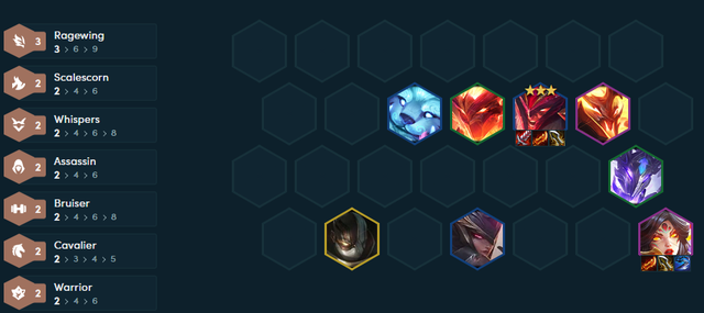 Đấu Trường Chân Lý: Hướng dẫn sử dụng đội hình Olaf mùa 7 - Ảnh 5.