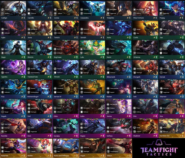 Cộng đồng truyền tay nhau danh sách tướng Đấu Trường Chân Lý mùa 3, bản leak hay sản phẩm fanmade? - Ảnh 6. Cộng đồng truyền tay nhau danh sách tướng Đấu Trường Chân Lý mùa 3, bản leak hay sản phẩm fanmade? - Ảnh 6.