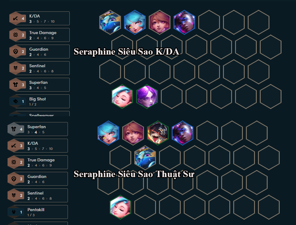 ĐTCL mùa 10: Leo hạng thần tốc với đội hình Seraphine - Vệ Binh đang “làm mưa làm gió” ở các giải đấu- Ảnh 3. ĐTCL mùa 10: Leo hạng thần tốc với đội hình Seraphine - Vệ Binh đang “làm mưa làm gió” ở các giải đấu- Ảnh 3.