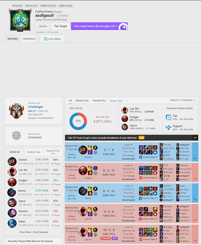 Truyền thông Hàn xác nhận Nuguri sẽ trở lại trong màu áo DK, cộng đồng LMHT chờ cặp đấu Ngưu Bảo - Thần Zeus - Ảnh 6.