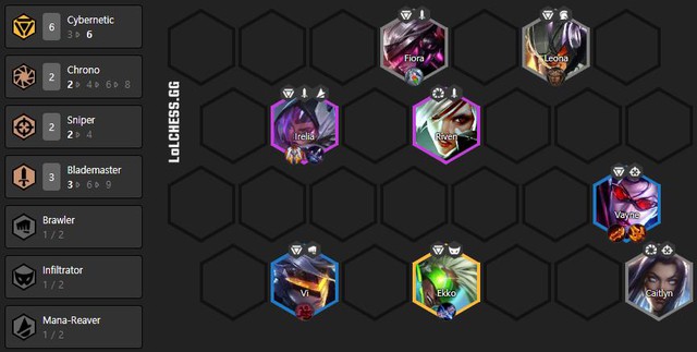 Đấu Trường Chân Lý: Làm quen với những đội hình hứa hẹn thống trị meta sau bản cập nhật giữa mùa - Ảnh 2.