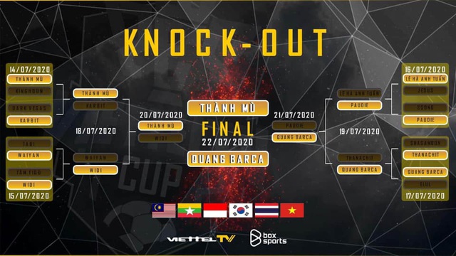 ViettelTV Cup: E-Sports Việt Nam đang mạnh mẽ vươn ra biển lớn, phát triển mạnh chưa từng có - Ảnh 1.