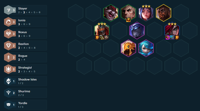 Đội hình cuối game ở cấp 9 hoặc có Vương Miện Chiến Thuật