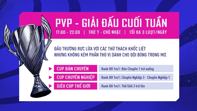 Chế độ Đấu trường Rực lửa Đua cúp đặc biệt chính thức ra mắt trong FIFA Online 4 - Ảnh 4. Chế độ Đấu trường Rực lửa Đua cúp đặc biệt chính thức ra mắt trong FIFA Online 4 - Ảnh 4.