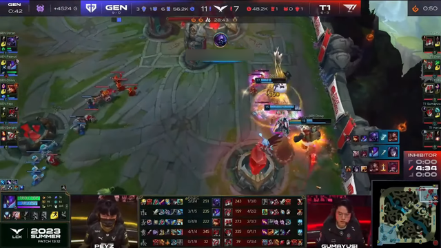 T1 thất bại hoàn toàn trước Gen.G