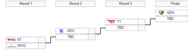 Gạt giò thành công DragonX, tuyển thủ APK được T1 tặng hẳn... 1 hộp kem và phiếu giảm giá khi mua áo... T1 - Ảnh 3. Gạt giò thành công DragonX, tuyển thủ APK được T1 tặng hẳn... 1 hộp kem và phiếu giảm giá khi mua áo... T1 - Ảnh 3.