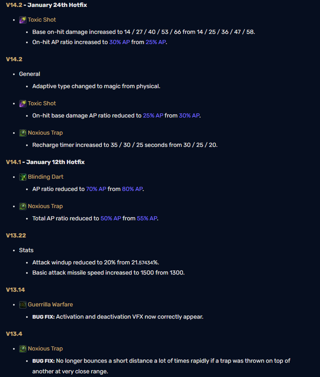 Teemo phải chịu một loạt cú "nerf" từ Riot sau 10 năm trong khi các bản trước chỉ là chỉnh sửa các bug