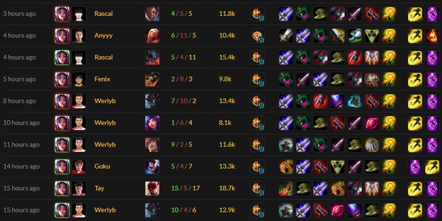 Những lối chơi siêu dị nổi lên tại bản 10.6 - Nasus náo loạn rank Hàn, Kindred bỏ rừng làm Xạ Thủ - Ảnh 4.