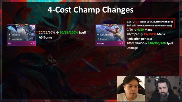 Đấu Trường Chân Lý: Được buff sát thương liên tục nhưng vẫn phế, điều gì đang xảy ra với Karma? - Ảnh 3. Đấu Trường Chân Lý: Được buff sát thương liên tục nhưng vẫn phế, điều gì đang xảy ra với Karma? - Ảnh 3.