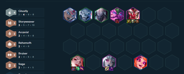 ĐTCL mùa 11: Phá cách với đội hình Zyra - U Linh sát thương “ảo ma”, khắc chế meta vô cùng mạnh - Ảnh 5.