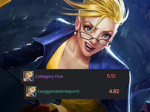 ĐTCL: 3 vị tướng mạnh nhưng lại sở hữu Lõi Anh Hùng có hiệu quả thấp - Ảnh 1.