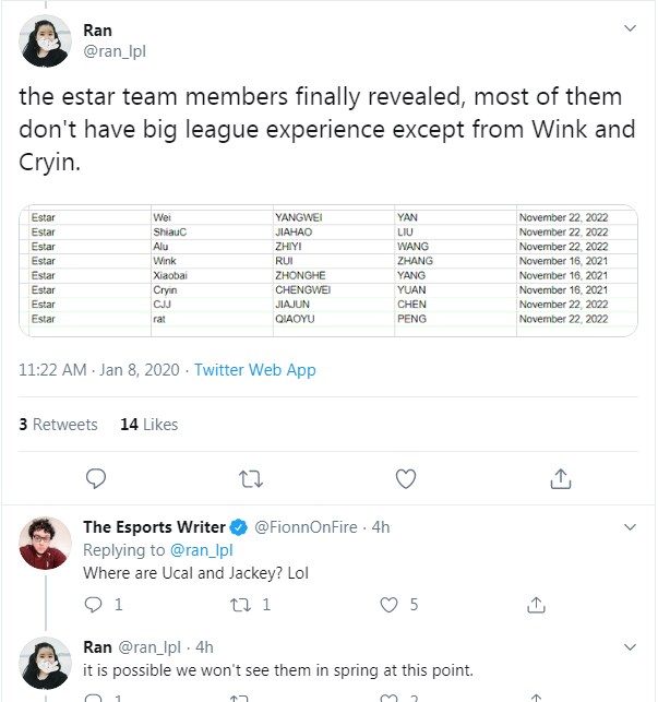 Không làm đồng đội với SofM, JackeyLove có thể sẽ ngồi chơi xơi nước cả giải LPL Mùa Xuân - Ảnh 5. Không làm đồng đội với SofM, JackeyLove có thể sẽ ngồi chơi xơi nước cả giải LPL Mùa Xuân - Ảnh 5.