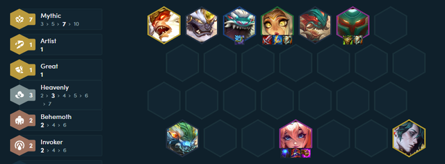 ĐTCL mùa 11: “Làm trùm” meta bản 14.11 với đội hình Neeko - Hoa Rơi mạnh không tưởng- Ảnh 5.