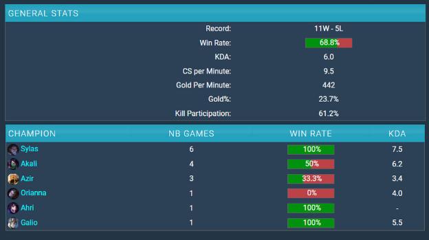 photo-1667190666510 photo-1667190666510