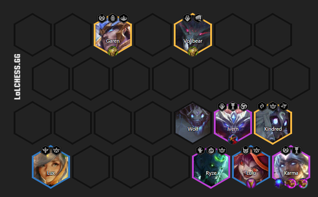 Đấu Trường Chân Lý: Khắc chế meta để leo rank với 3 dạng biến thể cực mạnh của đội hình Bí Ẩn - Ảnh 6.